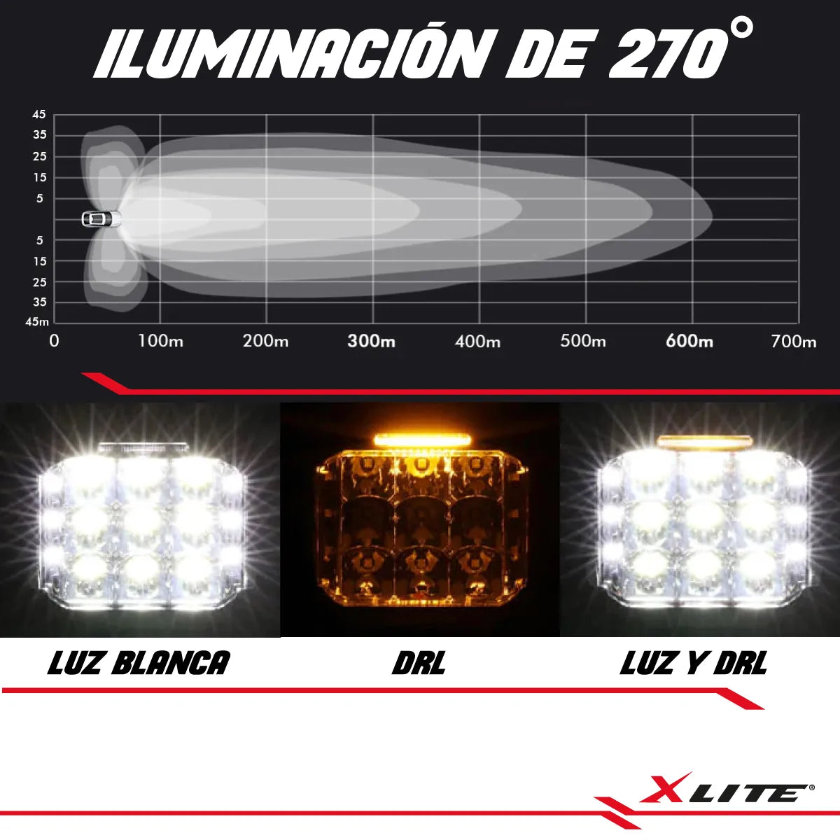 Halógenos de LED con DRL (PAR) XLITE 5"