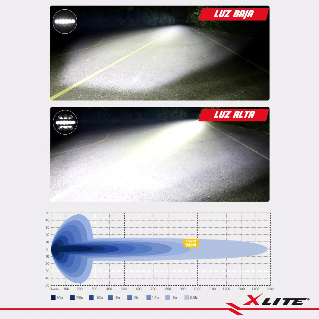 Halógenos de LED con DRL (UNIDAD) XLITE