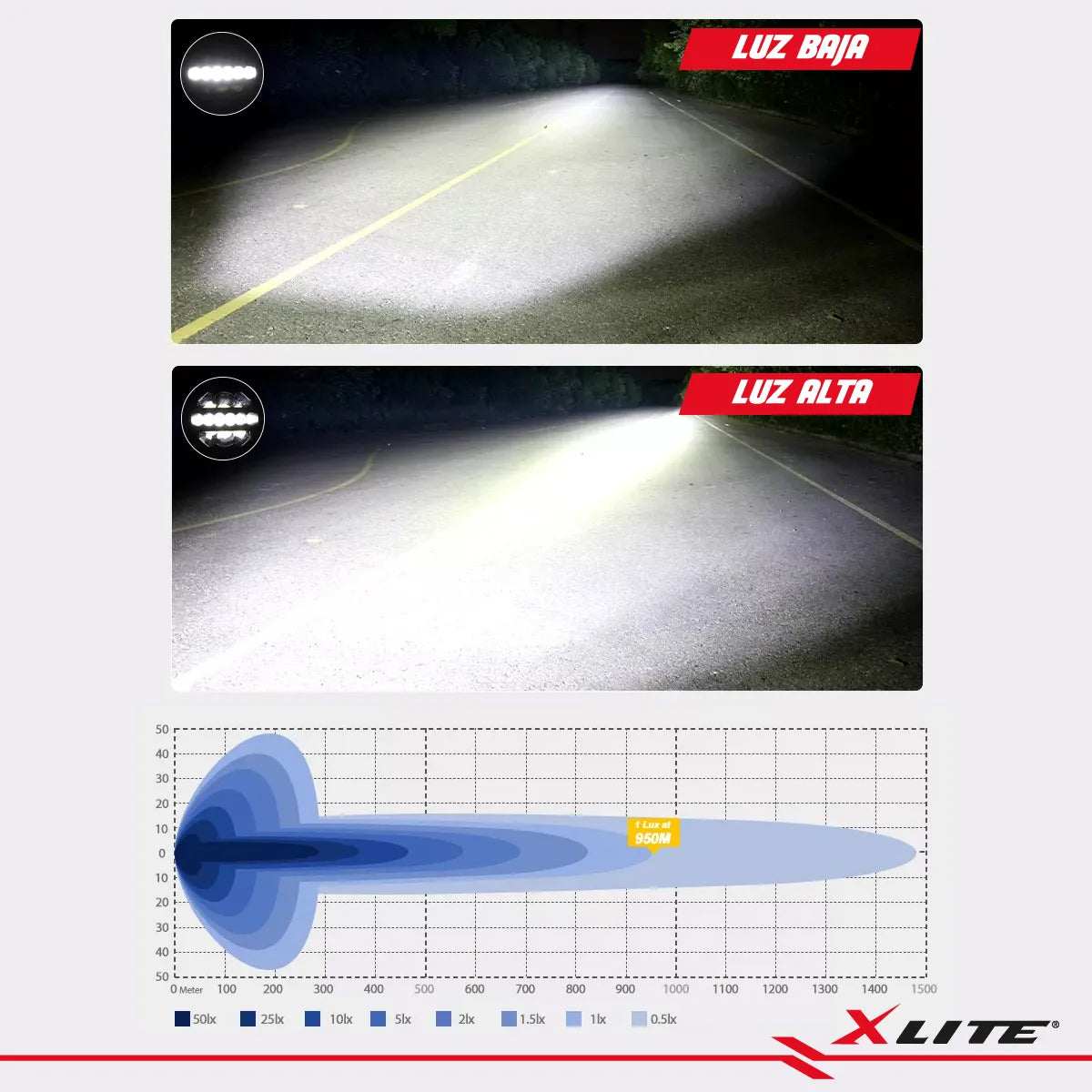 Halógenos de LED con DRL (UNIDAD) XLITE