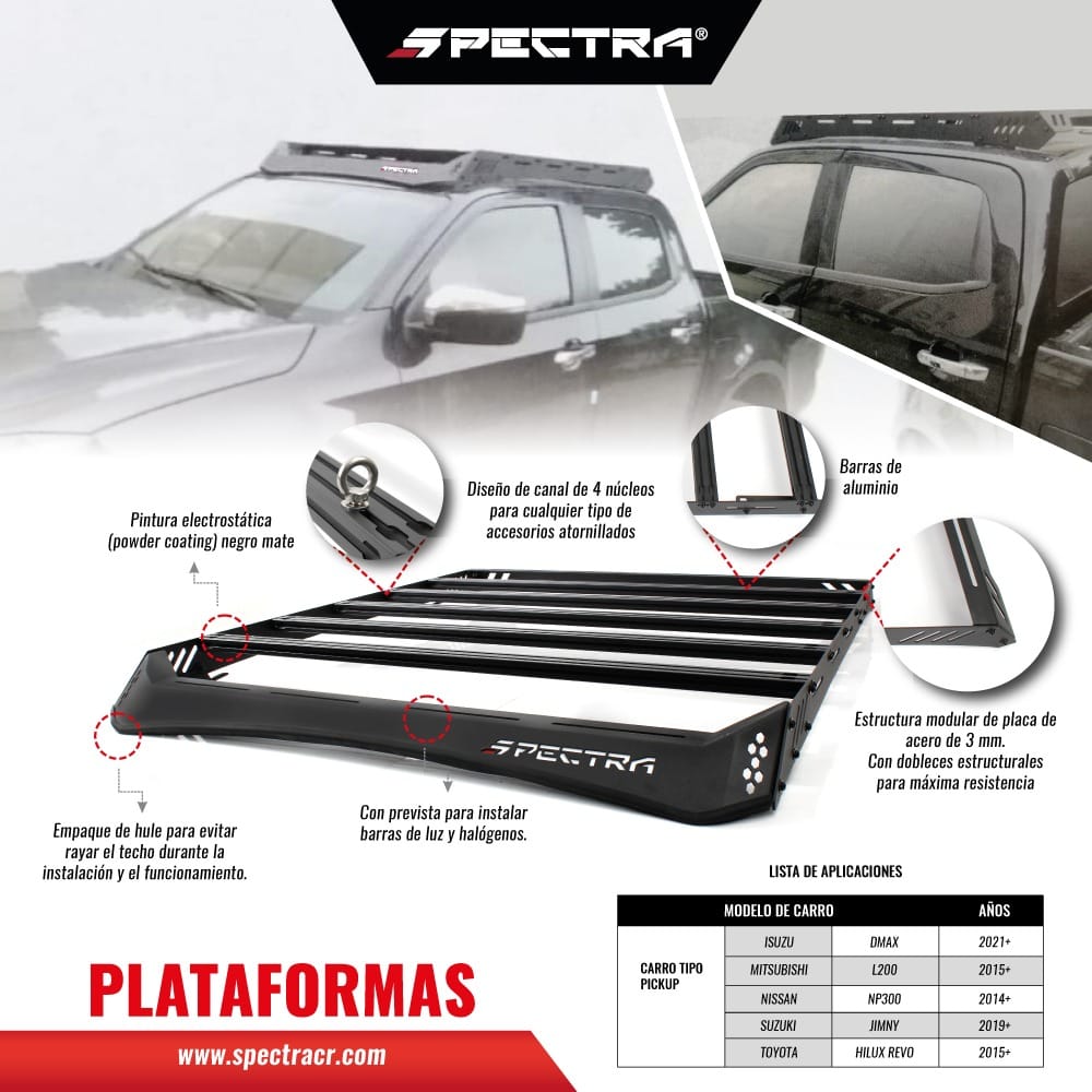 PLATAFORMA SPECTRA L200 (2015-2024)