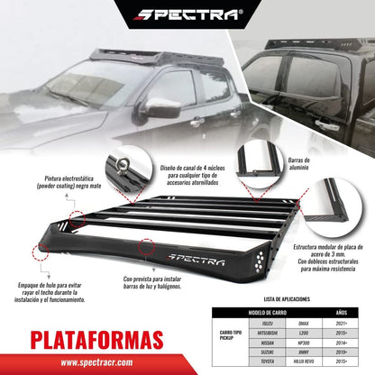 PLATAFORMA SPECTRA L200 (2015-2024)